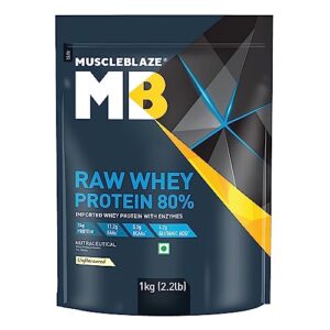 MuscleBlaze Raw Whey Protein Concentrate 80% with Added Digestive Enzymes, Labdoor USA Certified (Unflavoured, 1 kg / 2.2 lb)